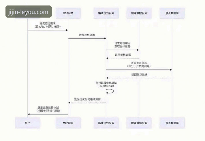 乐游体育平台高效使用指南：从下载到派奖的全流程解析