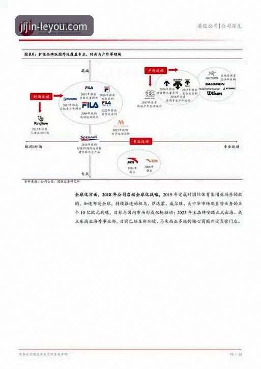 乐游体育竞技赛事：从被动观赛到主动参与的创新路径深度分析